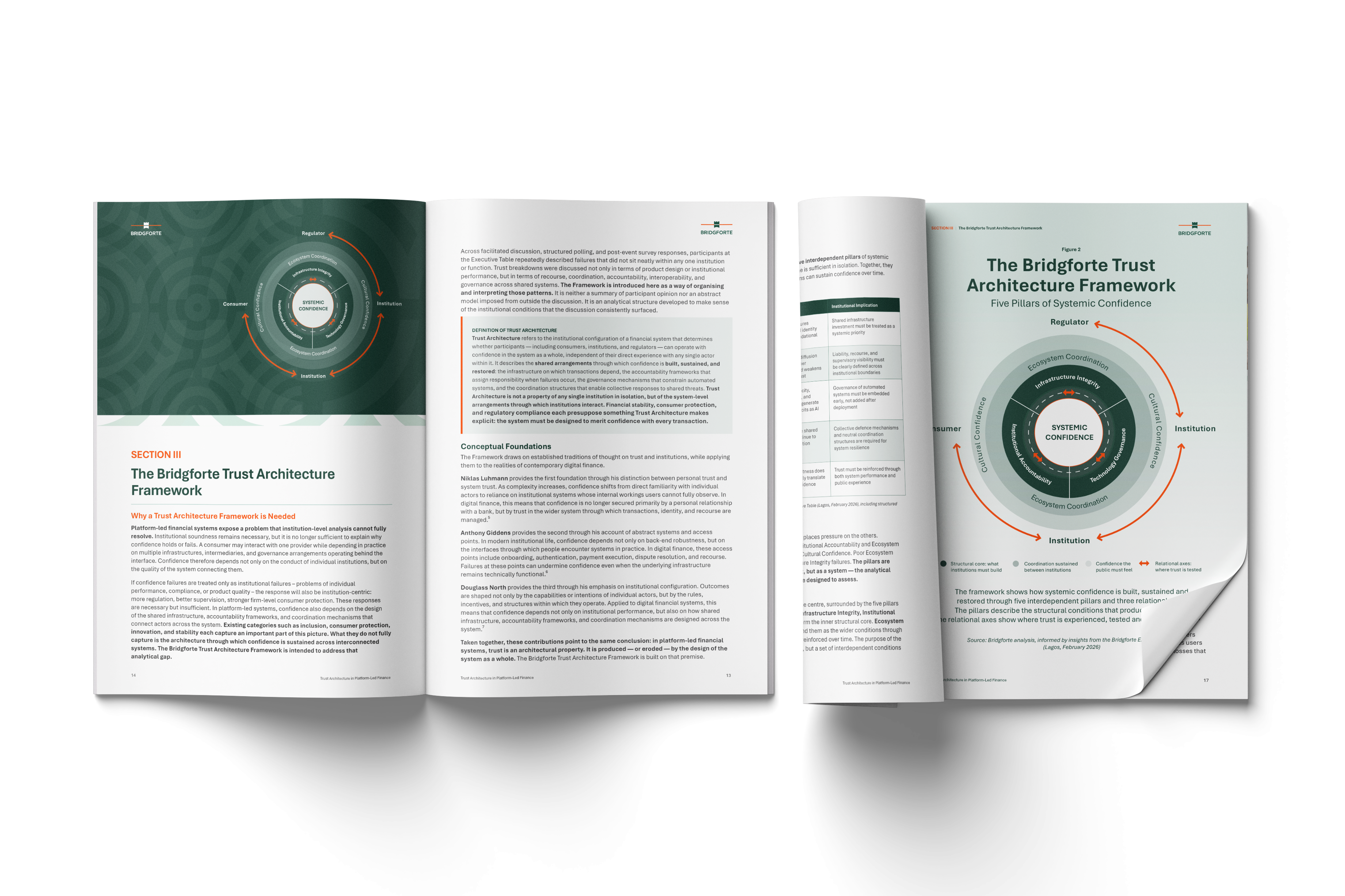 Trust Architecture report mockup 4