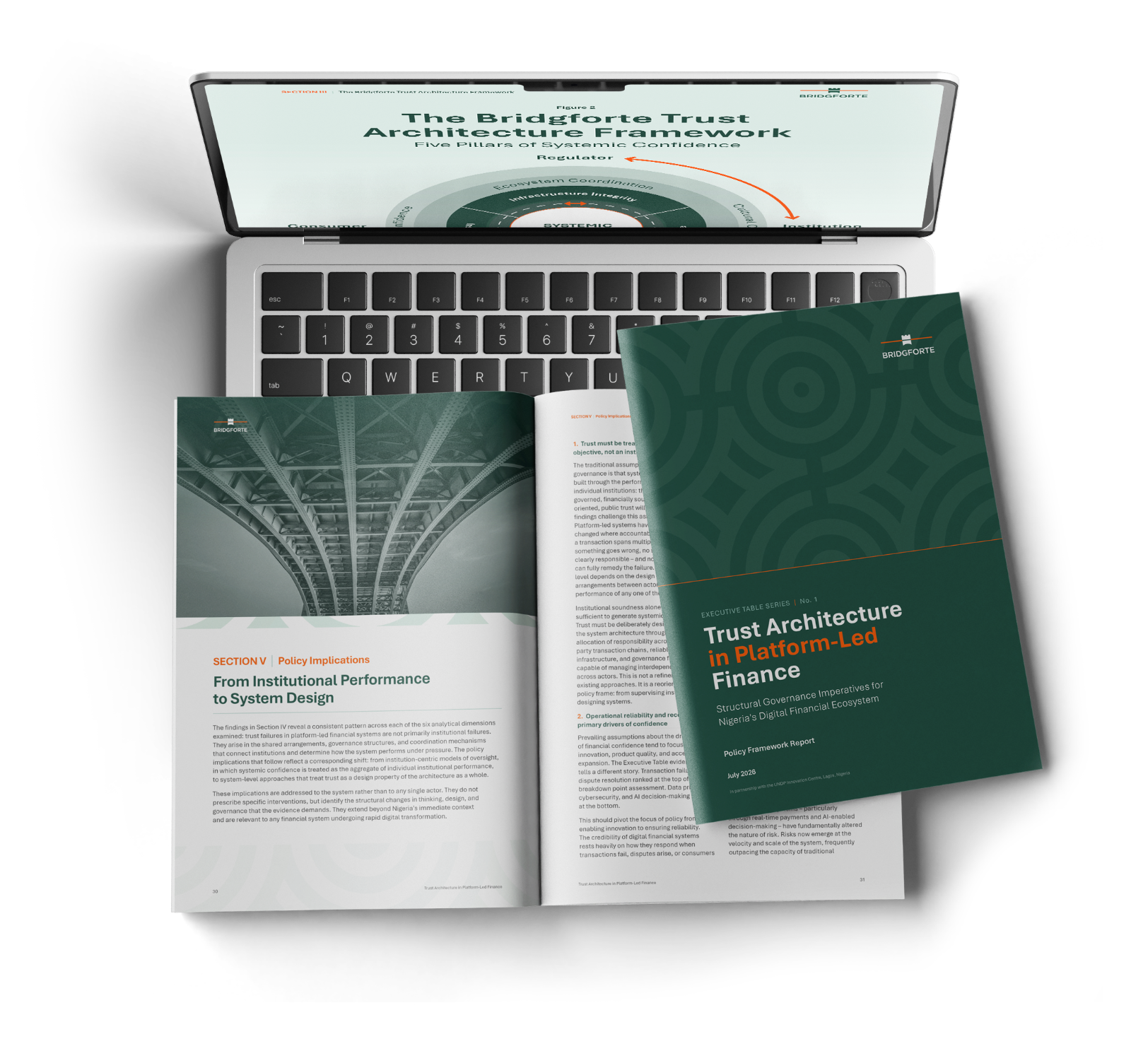Trust Architecture in Platform-Led Finance