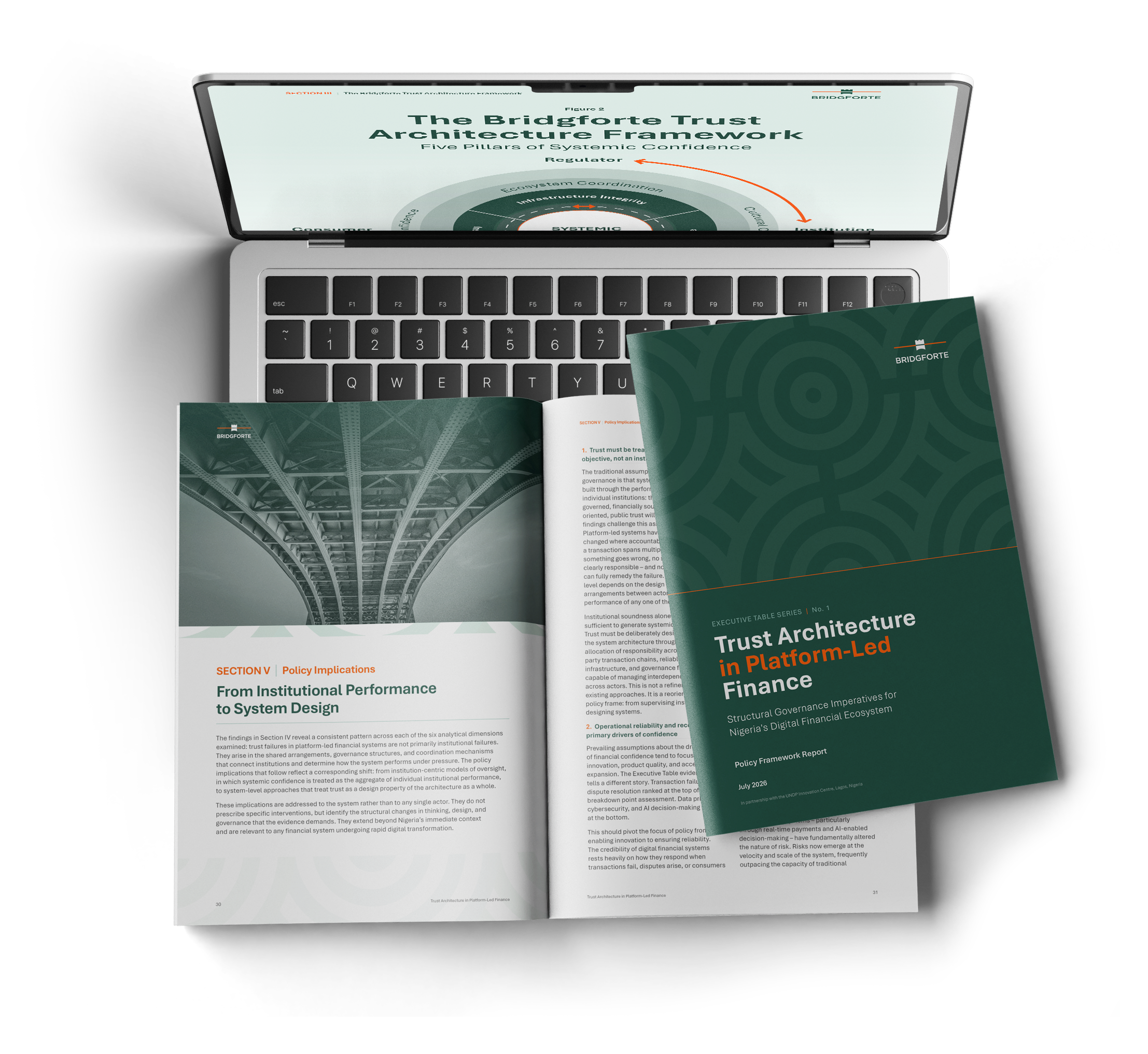 The Trust Architecture report on screen and in print